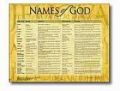 Chart-Names Of God Wall (Laminated)